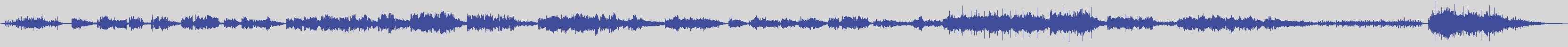 digiphonic_records [DPR001] Nino D'Angelo - E Vinciute Tu [Original Mix] audio wave form