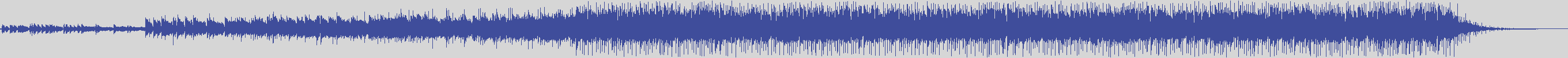 noclouds_chillout [NOC010] Allevi - Mystic Mantra [Original Mix] audio wave form