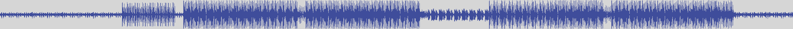 noclouds_chillout [NOC057] Glenn Edwads - Pure Water [Ibizenka Mix] audio wave form