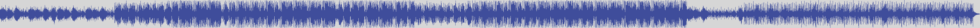 noclouds_chillout [NOC119] Ruggero Dj - Com [Original Mix] audio wave form