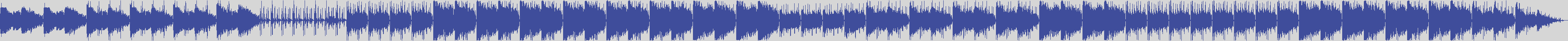 noclouds_chillout [NOC137] The Vip - Okrim [Original Mix] audio wave form