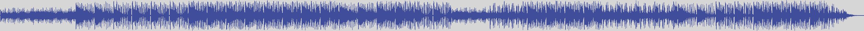 noclouds_chillout [NOC145] William Dj - Edx by Me [Original Mix] audio wave form