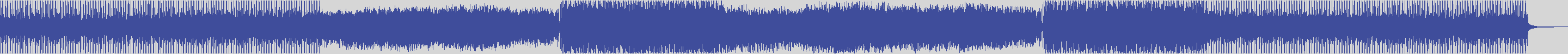 retroscena_records [RSR005] Dreams Key - Ibiza Sunset [Extended Mix] audio wave form