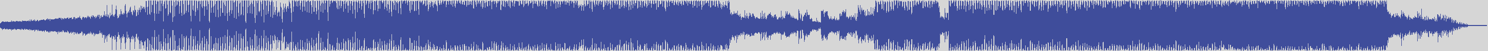 upr [uprGOLD14] Chris Shape - Mind [Original Mix] audio wave form